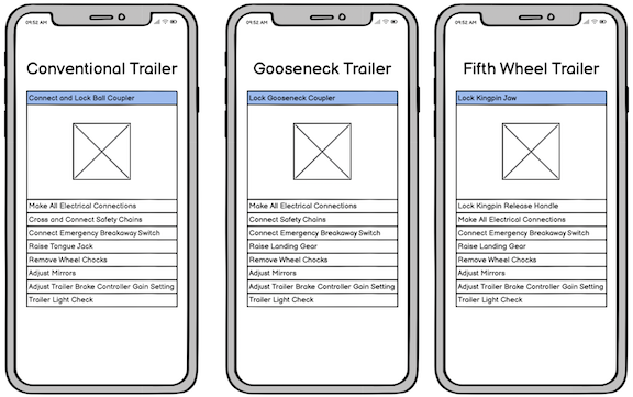 Trailer Checklist landing wireframe